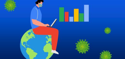 développement international